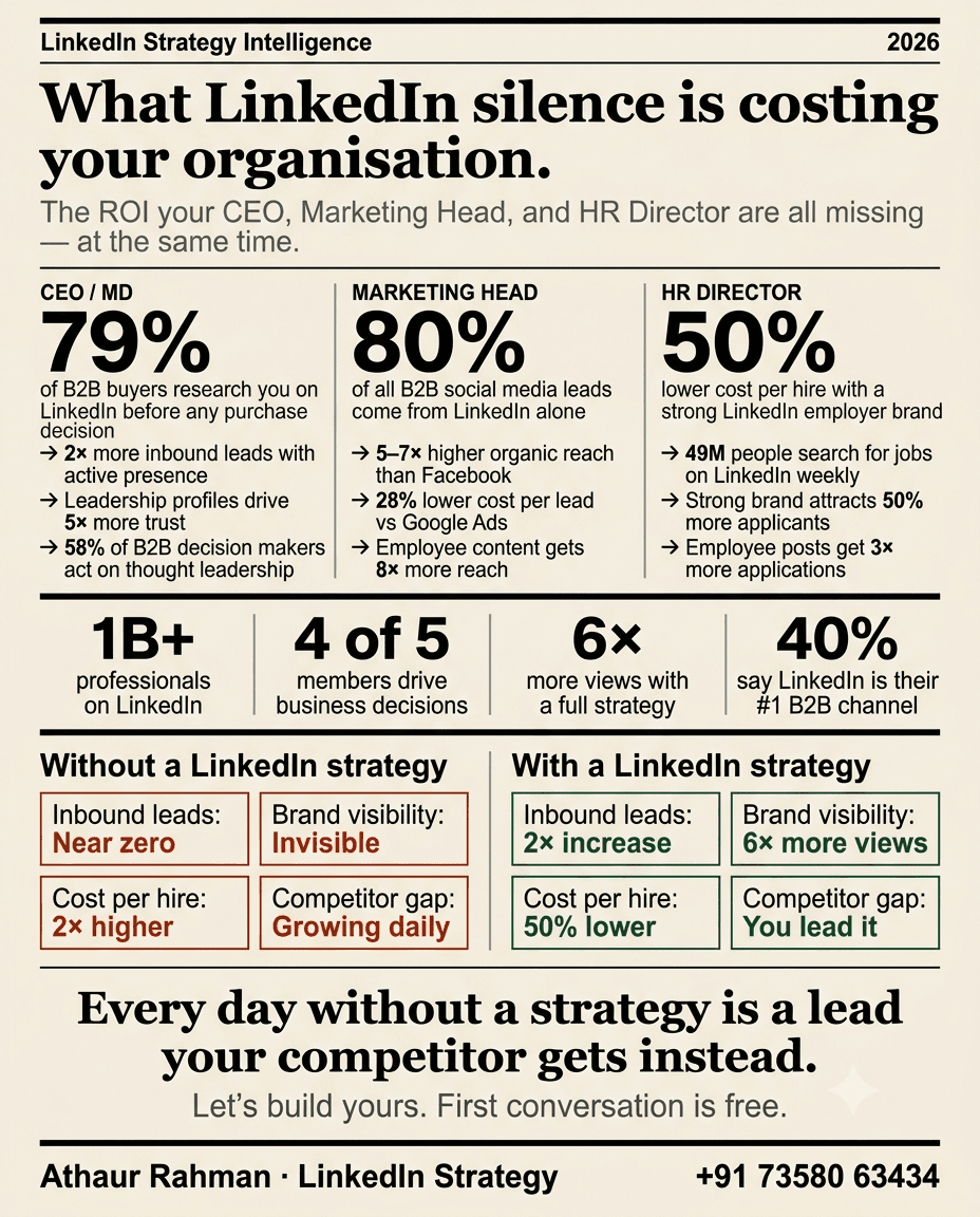 Navigating LinkedIn Silence